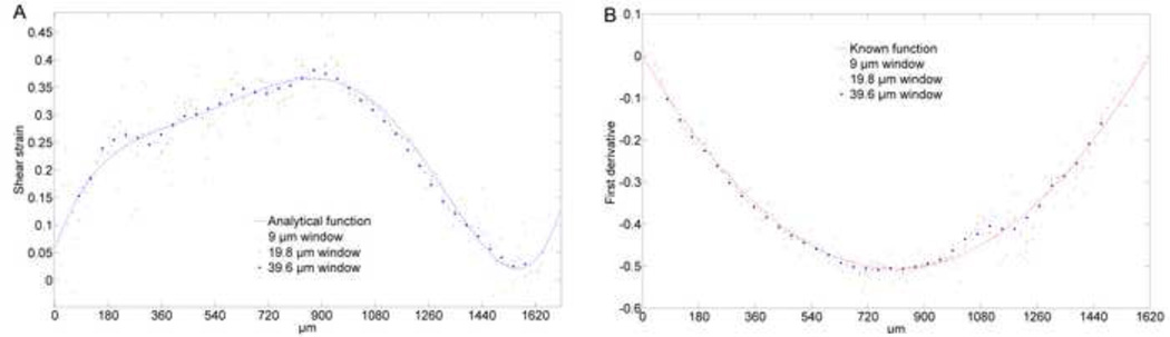 Fig. 11