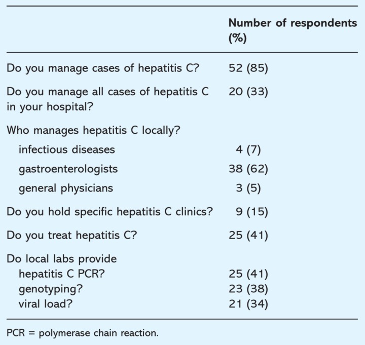 graphic file with name clinmed-9-1-26tbl5.jpg