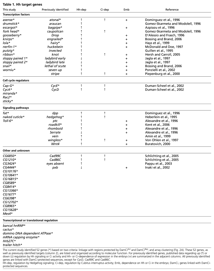 graphic file with name table004.jpg