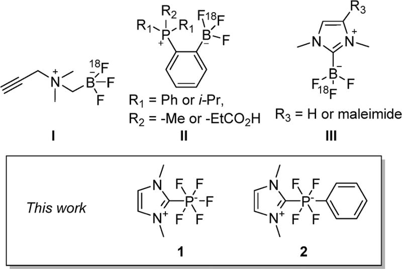 Chart 1