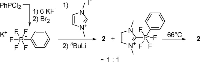 Scheme 1