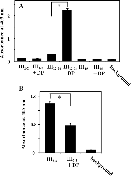 FIGURE 9.