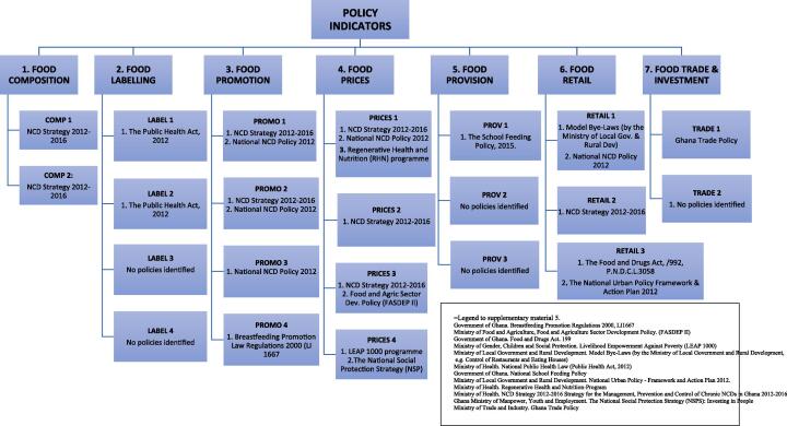 Fig. 2a