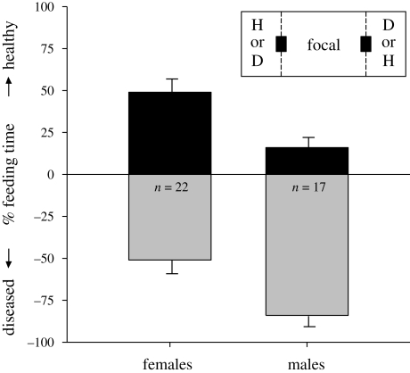 Figure 1.