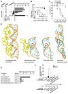 Fig. 9