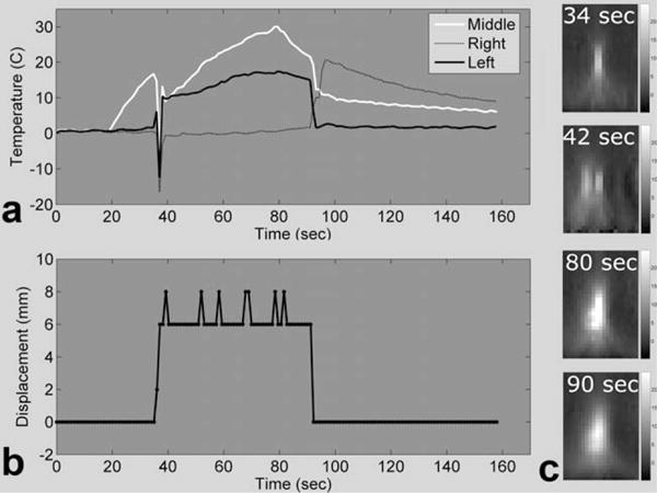 FIG. 7