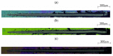Figure 15
