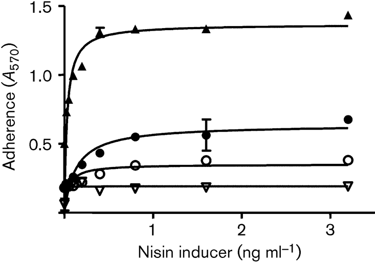 Fig. 9.