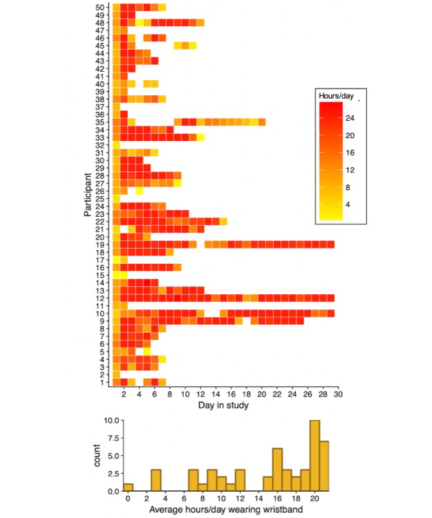 graphic file with name mhealth_v7i8e13725_fig1.jpg