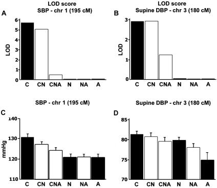 Figure  10