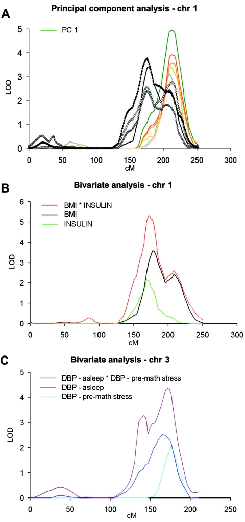 Figure  9