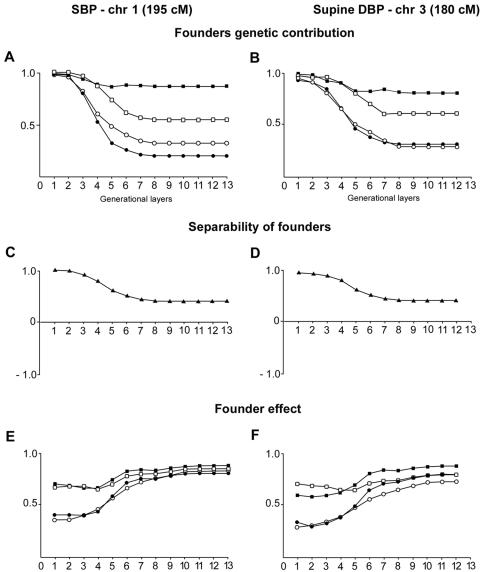 Figure  11