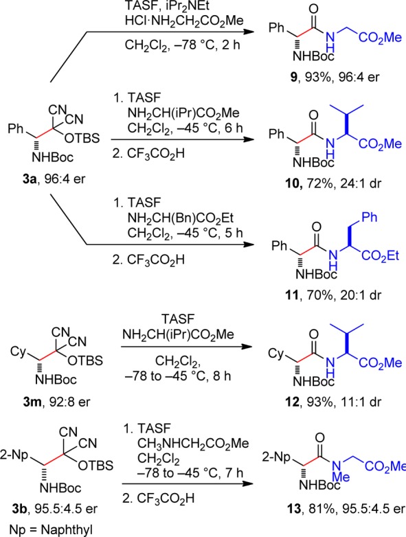 Scheme 3