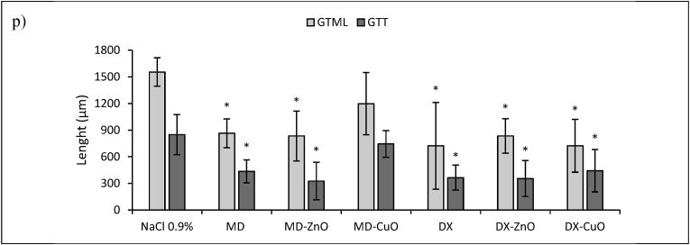 Fig. 8