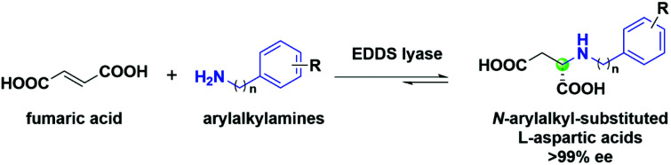 graphic file with name d1ob00748c-ga.jpg