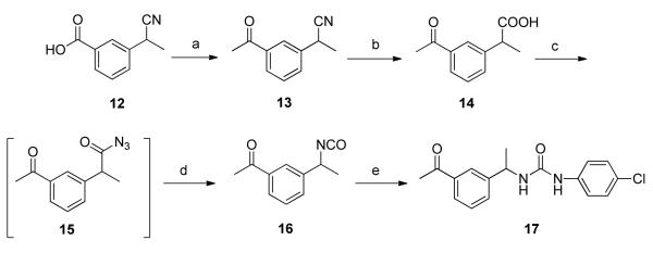 Scheme 3