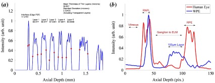 Figure 10. 