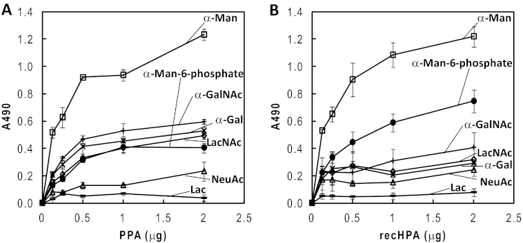 FIGURE 11.