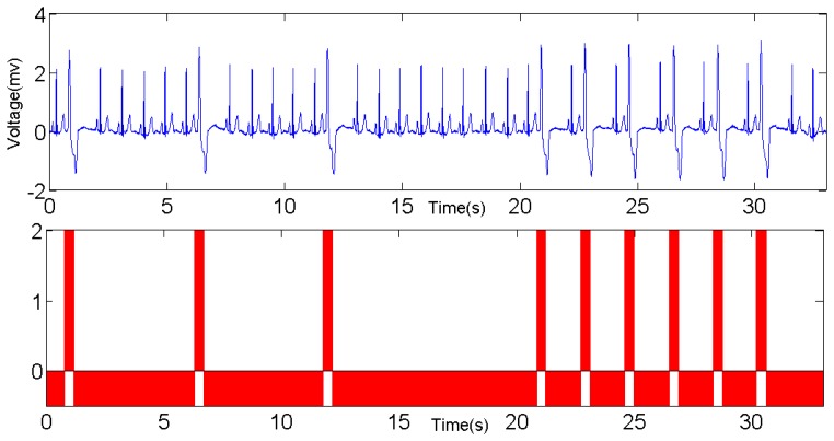 Figure 19.