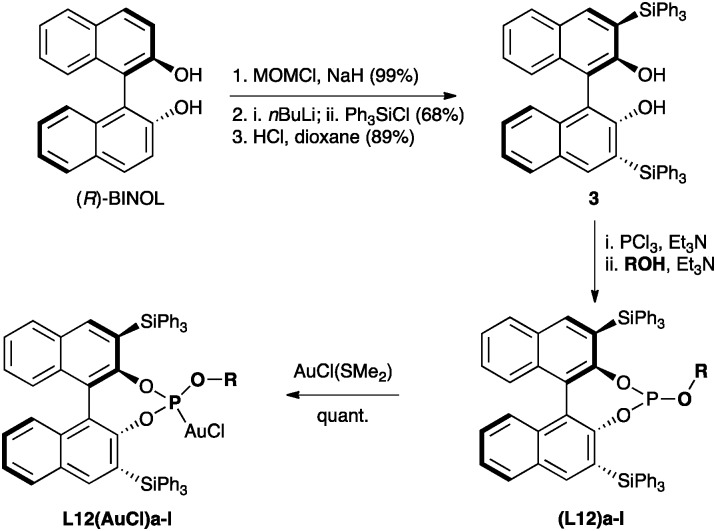 Scheme 3