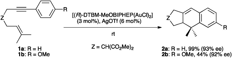 Scheme 2