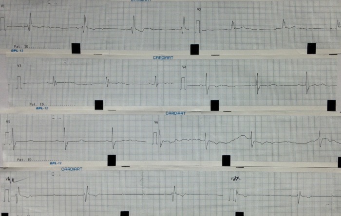 Figure 3