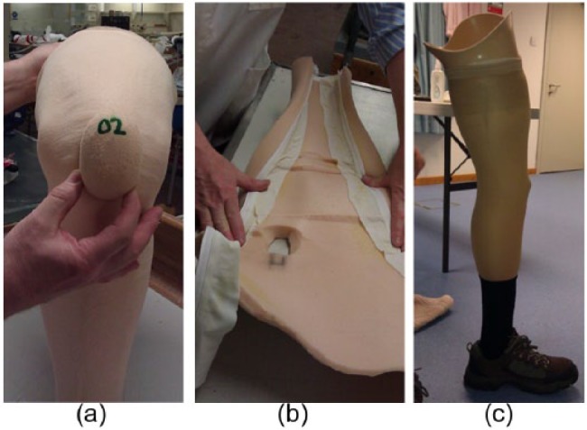 Figure 1.