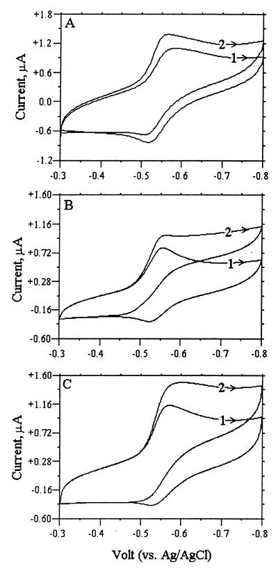 FIG. 5