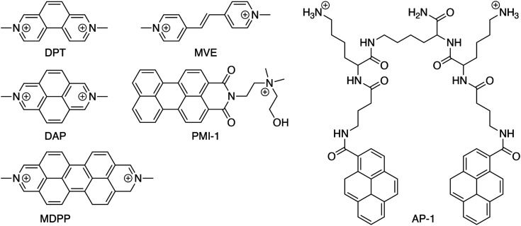 Fig. 21