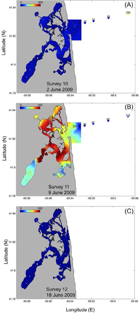 Fig. 9