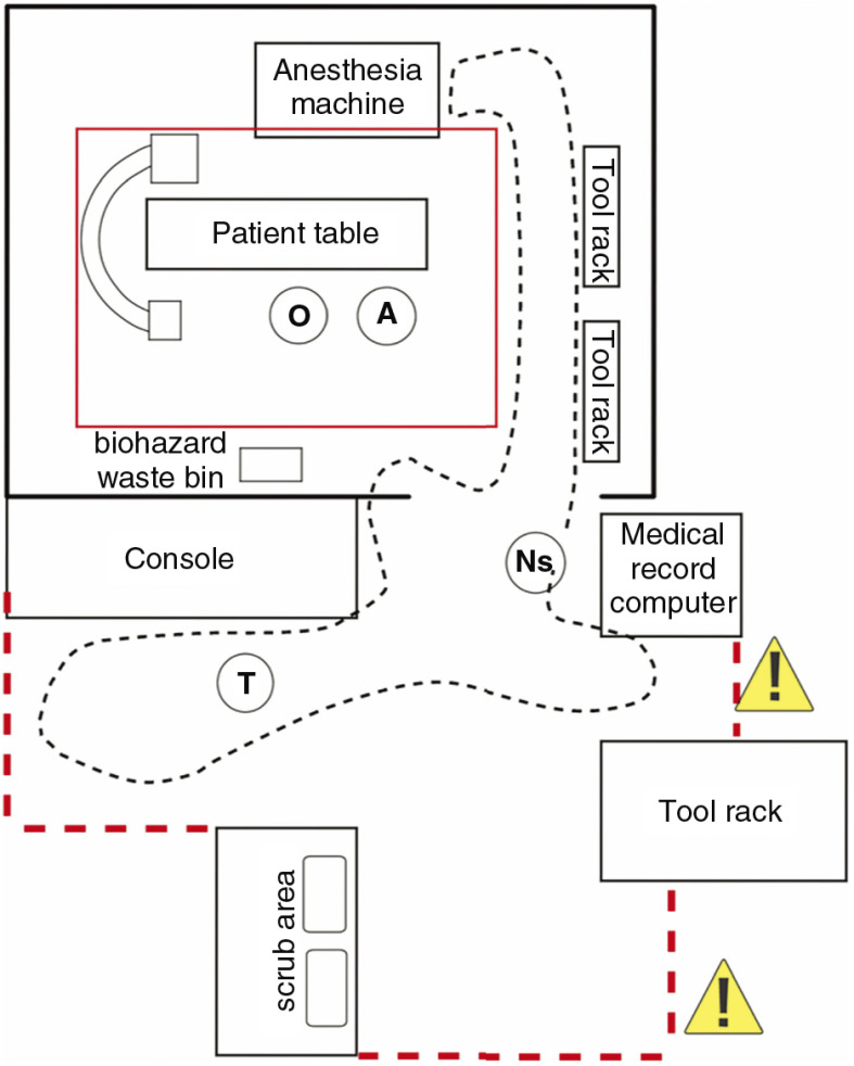 Fig. 2