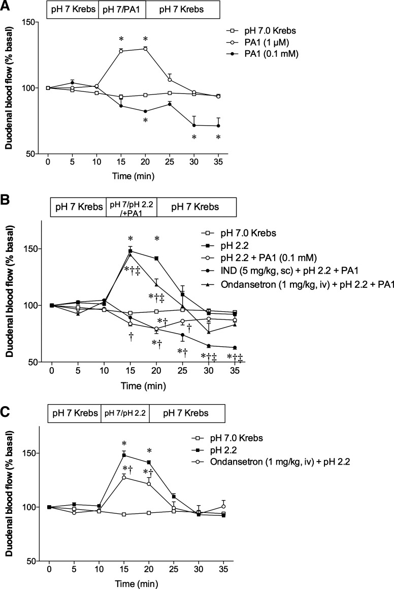 Fig. 8.