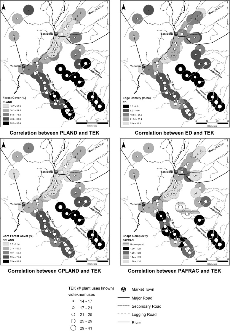 Fig. 3