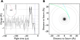 Fig. 1.