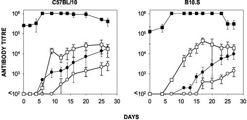 FIG. 10.