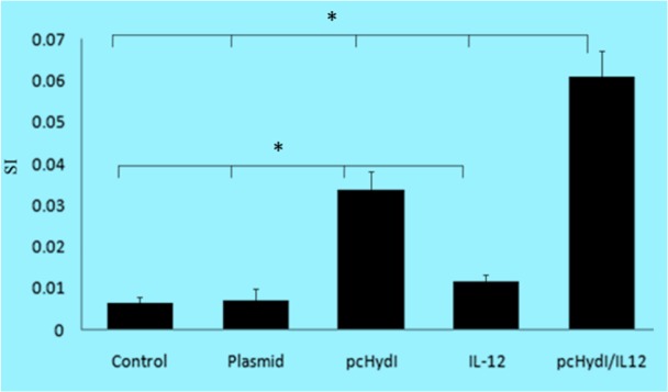 Fig. 1: