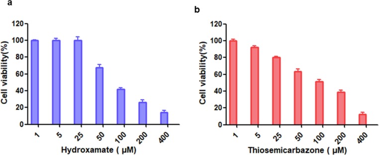 Fig. 9