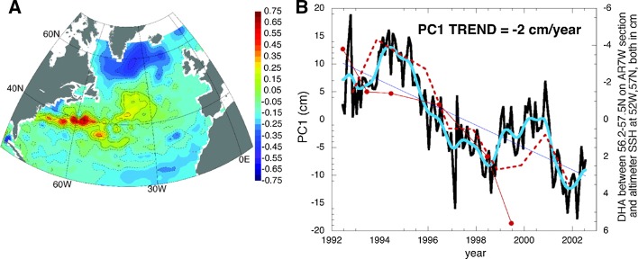 Fig. 10