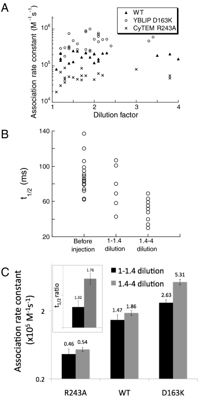 Fig. 5.