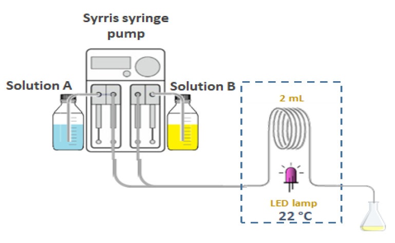 Figure 15