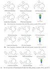 Figure 17