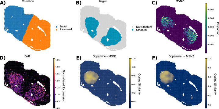 Extended Data Fig. 4