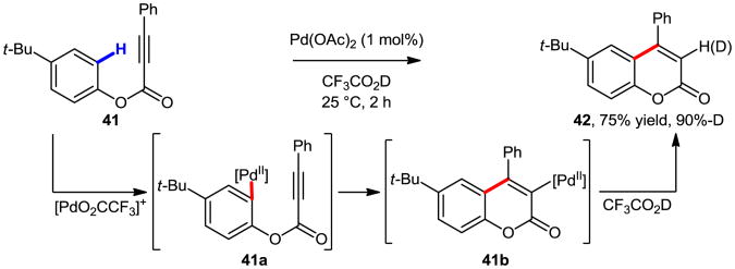 Scheme 12