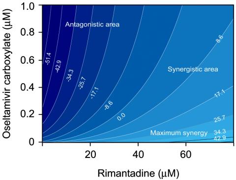 FIG. 4.