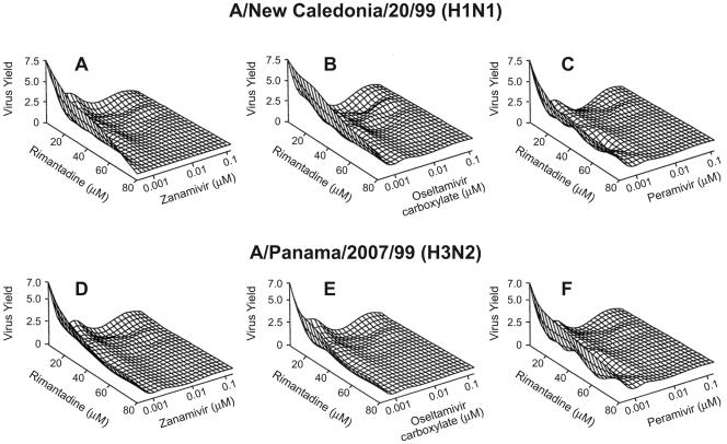 FIG. 1.