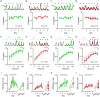 Figure 4 –