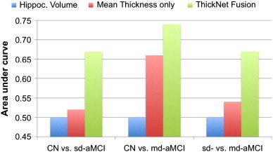 Fig. 10