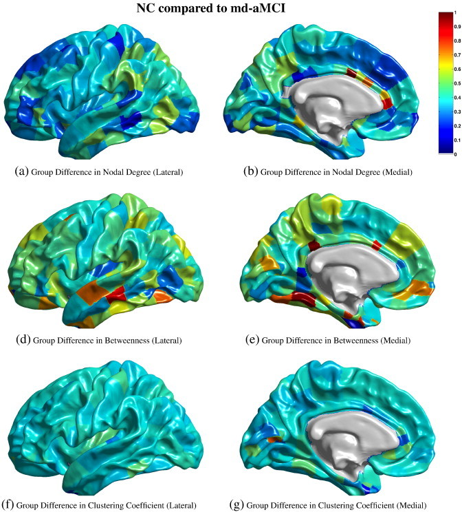 Fig. 3