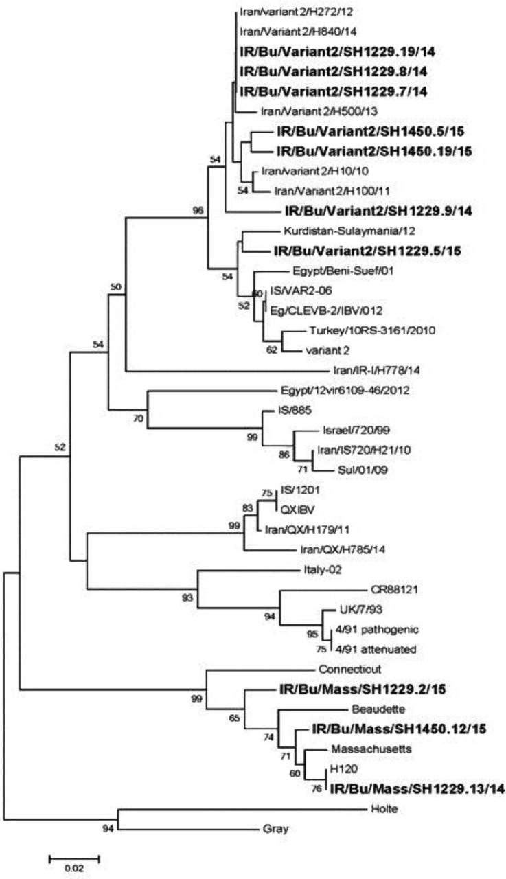 Fig. 2