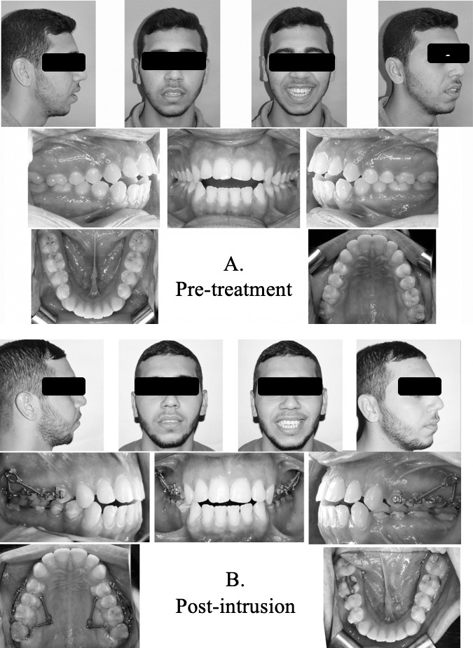 Figure 7.